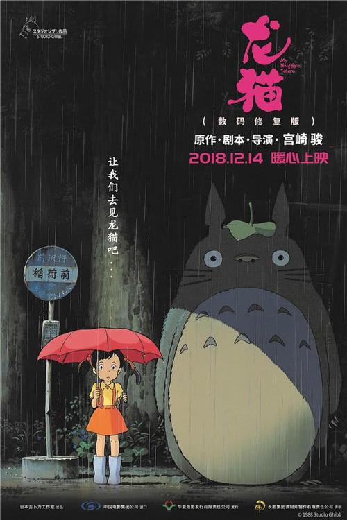 出生医学证明多少钱
